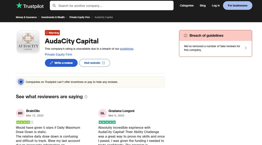 Trustpilot又来了:删除了12年历史的Prop交易公司AudaCity Capital的‘虚假’评论_激石外汇官网